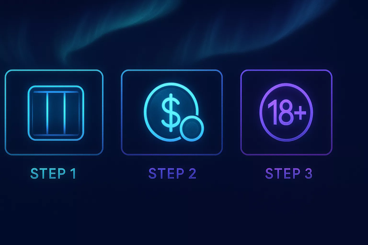 Step-by-step flow of how AuroraArcade social casino demo games work with virtual credits only